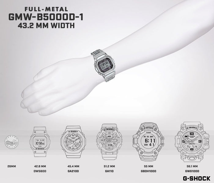 CASIO G Shock FULL METAL GMWB5000D 1